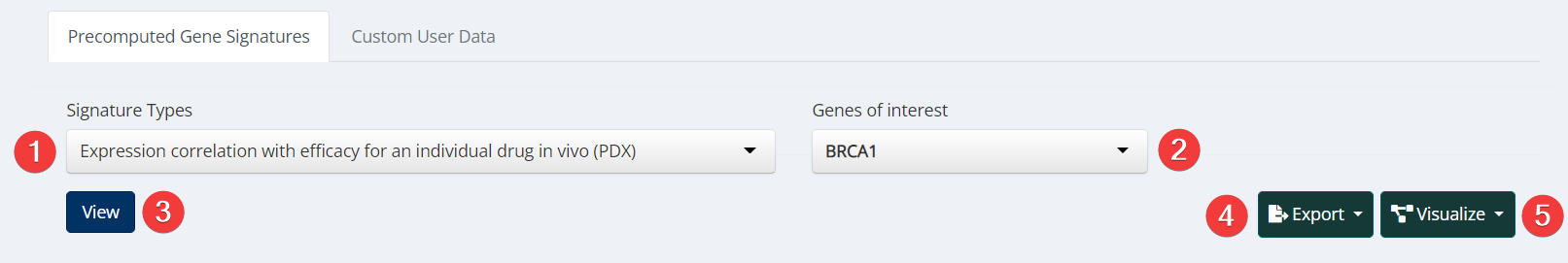 Molecular Signatures Input
